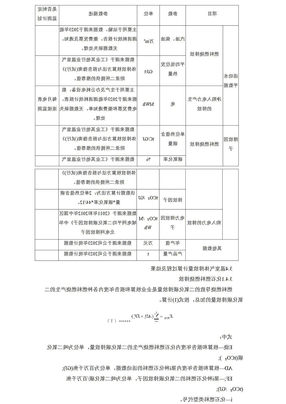 2023温室气体排放核查报告_08