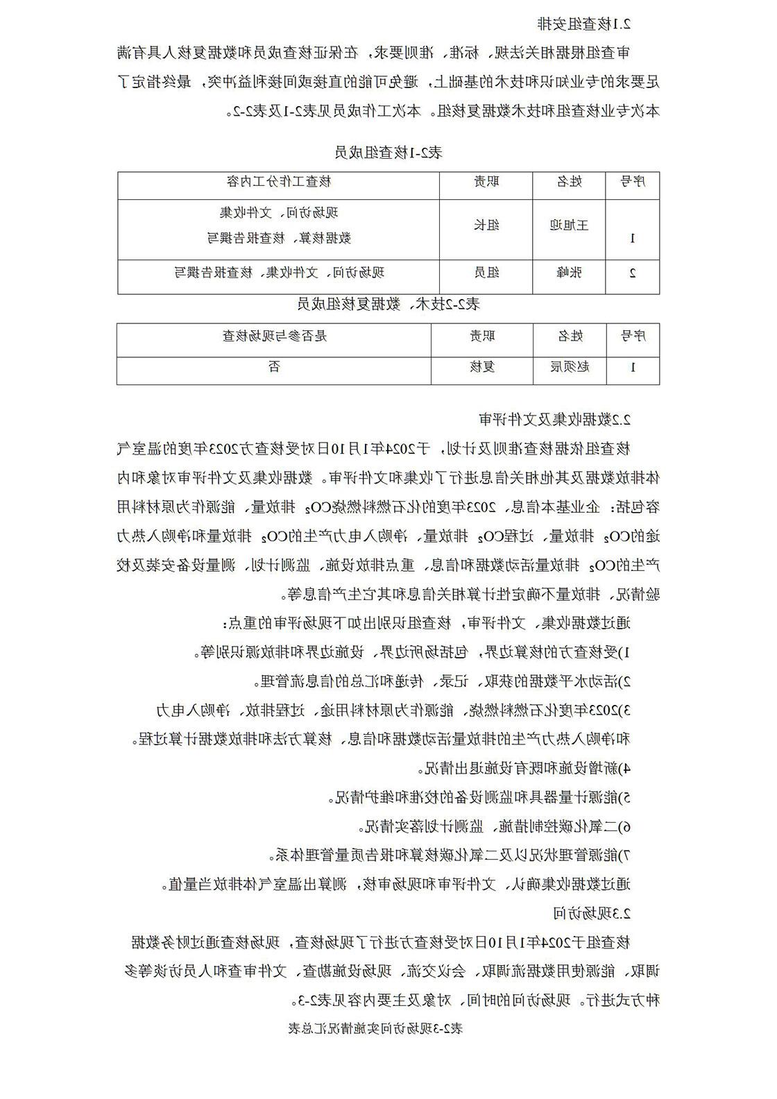 2023温室气体排放核查报告_04